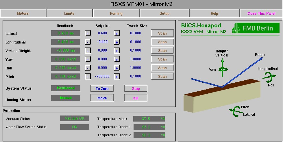 Hexapod Top Level Screen