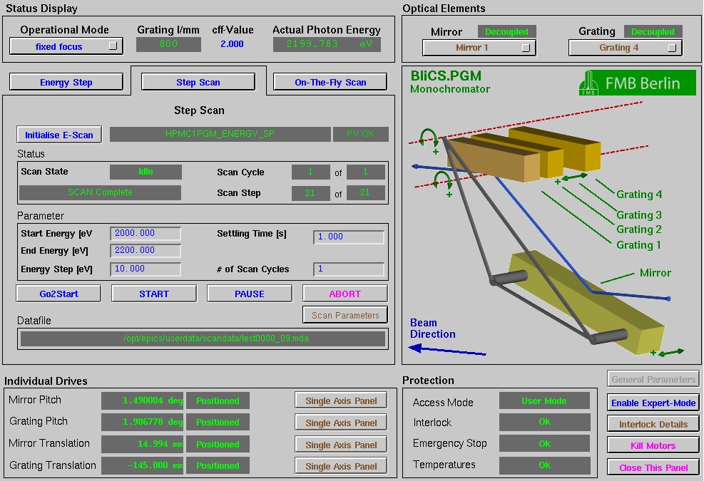 Monochromator Top Level Screen