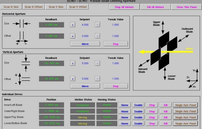 BLiCS.SLIT - SLITS SOFTWARE